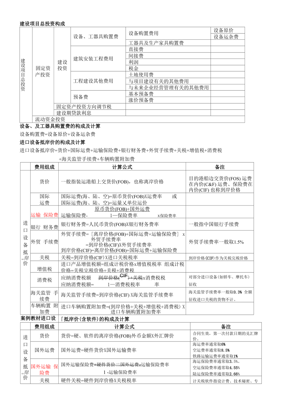 二级建造师施工管理计算公式.docx_第1页