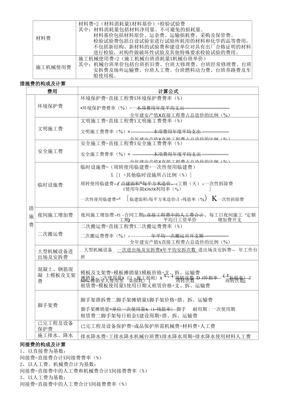 二级建造师施工管理计算公式.docx_第3页