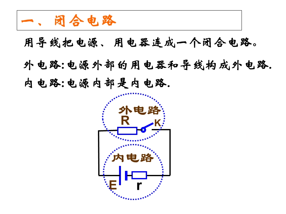 闭合电路欧姆定很律优秀的.ppt_第3页