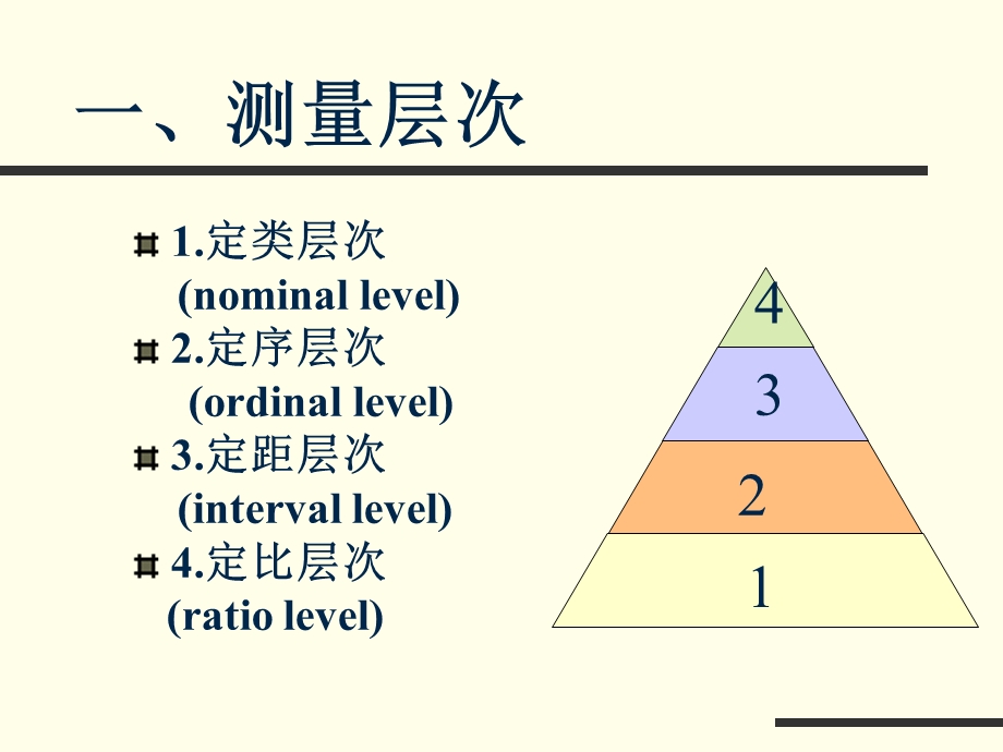 综合社会统计学复习.ppt_第2页