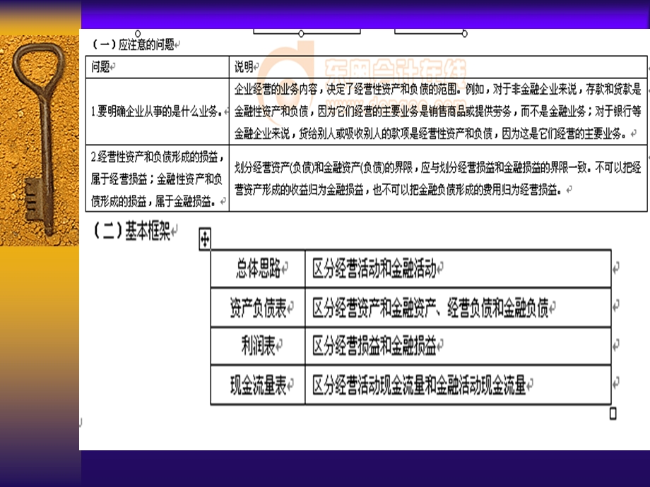 管理用财务报表.ppt_第2页