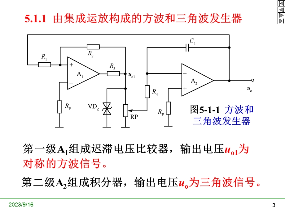 集成信号发生器.ppt_第3页