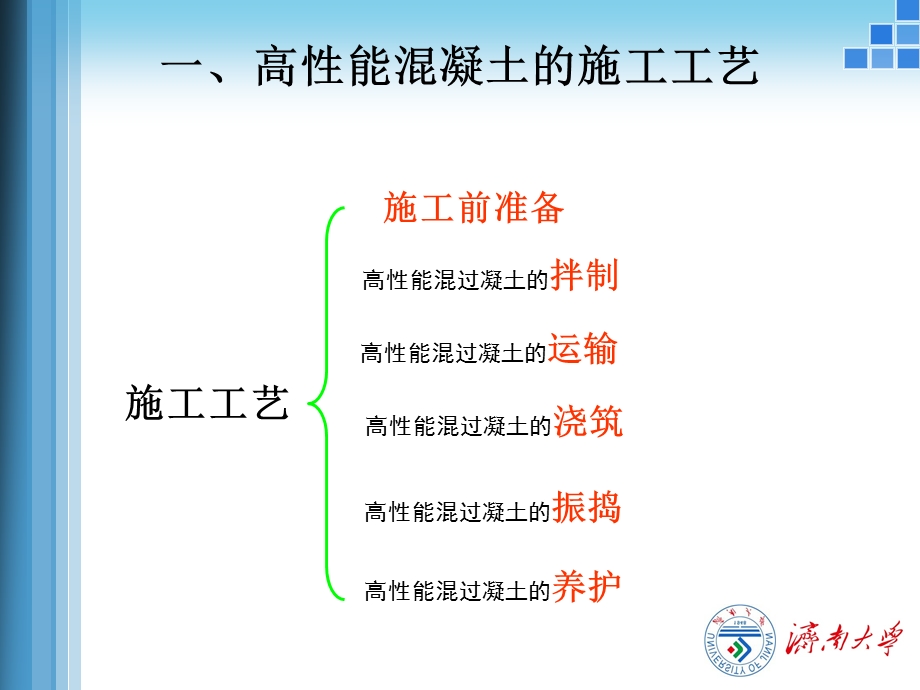 高性能混凝土的生产、施工及质量控制.ppt_第3页