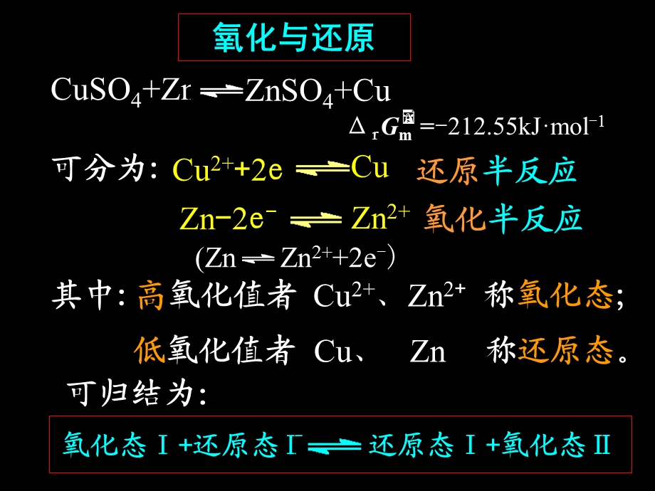 大学化学教学课件：3氧化还原反应.ppt_第3页