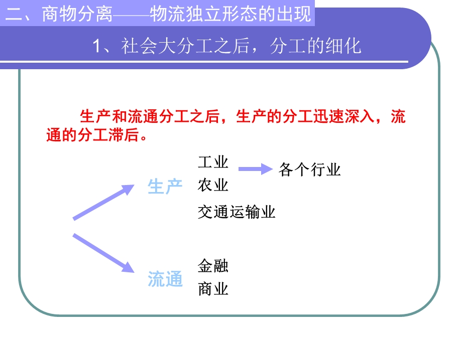 [其它考试]现代物流知识.ppt_第2页