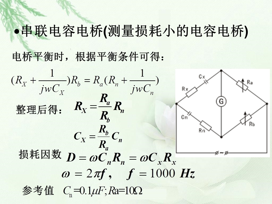 交流电桥和声速测量-王静.ppt_第3页