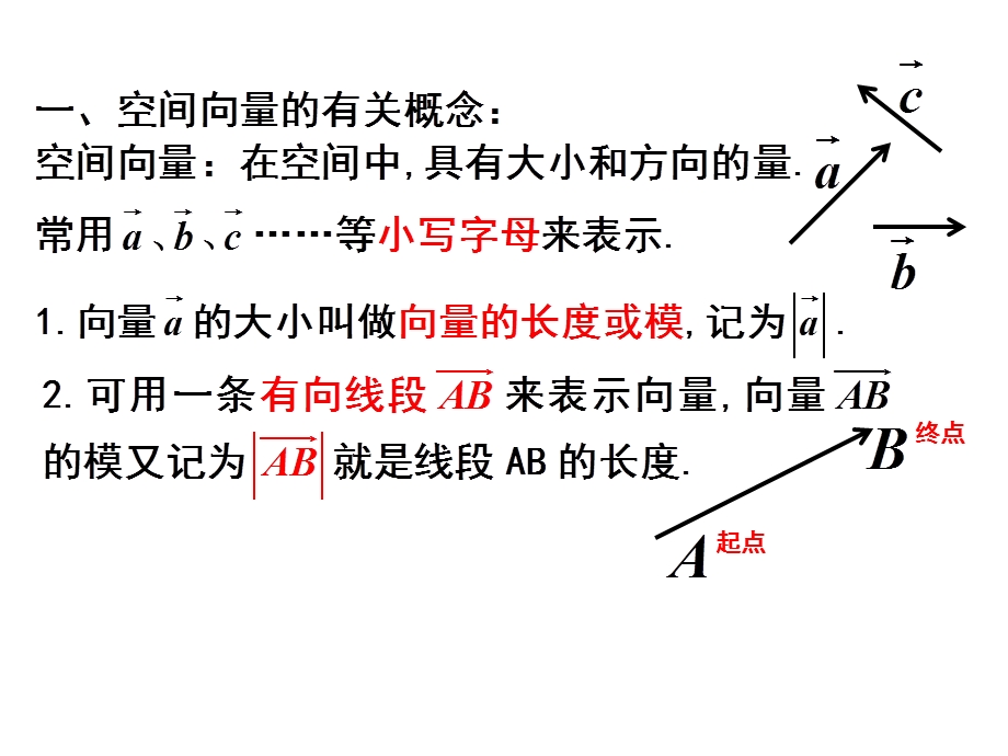 3.2立体几何中的向量方法.ppt_第2页