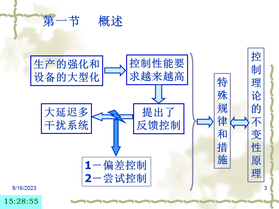 过程控制系统-大时延控制系统.ppt_第3页