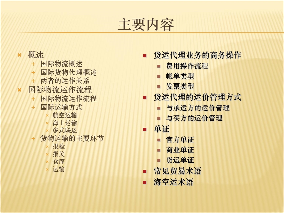 国际物流与国际货运代理.ppt_第2页