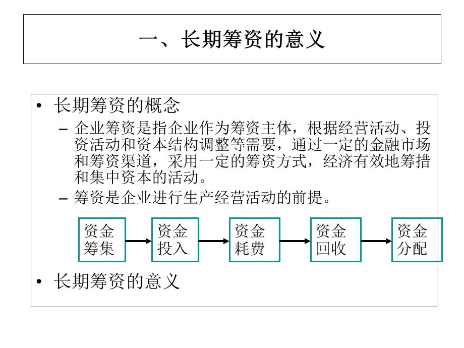 财务管理第5章长期筹资方式.ppt_第3页