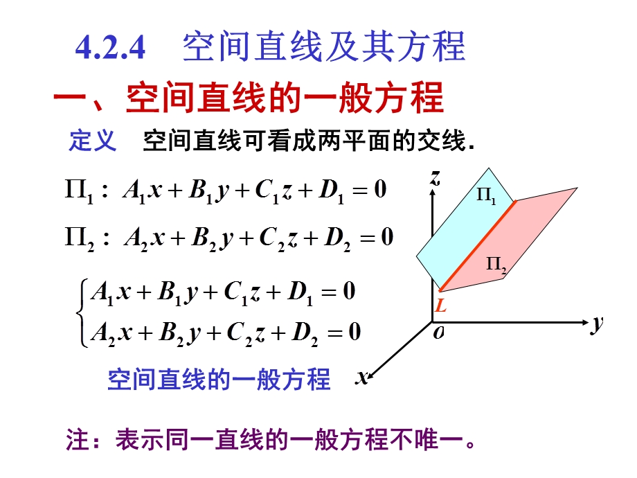 5空间直线及其方程.ppt_第2页