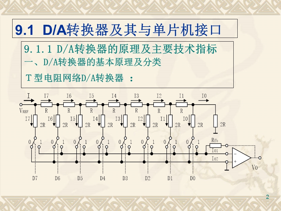 转换器的原理及主要技术指标.ppt_第2页