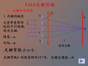 衍射光栅衍射.ppt