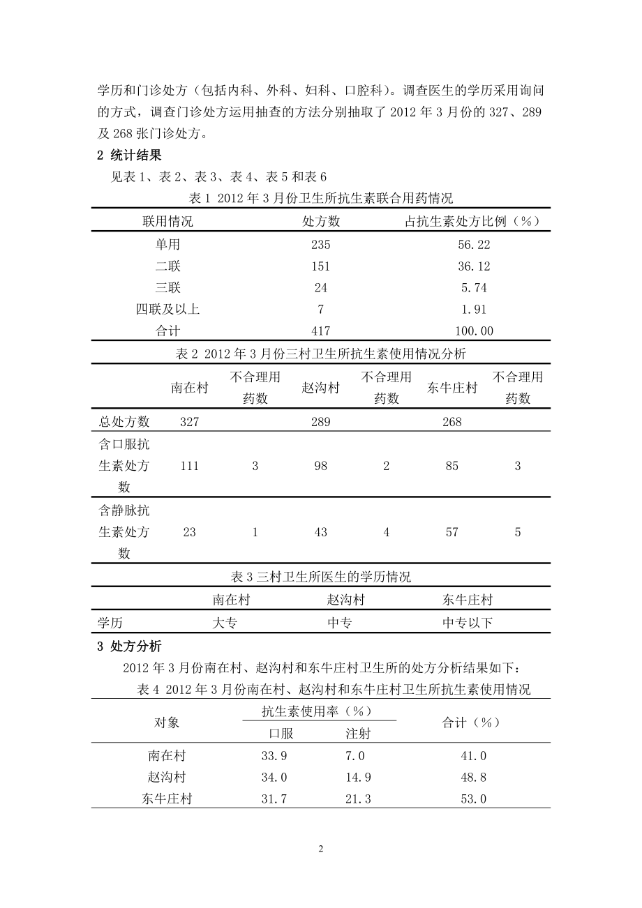 160018晋乐飞关于洛阳市伊川县彭婆镇村卫生所抗生素使用情况的调查分析.doc_第3页