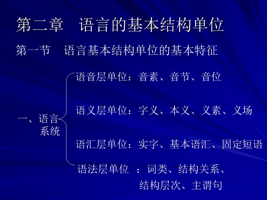 语言学概论(汉语文学、对外汉语).ppt_第2页