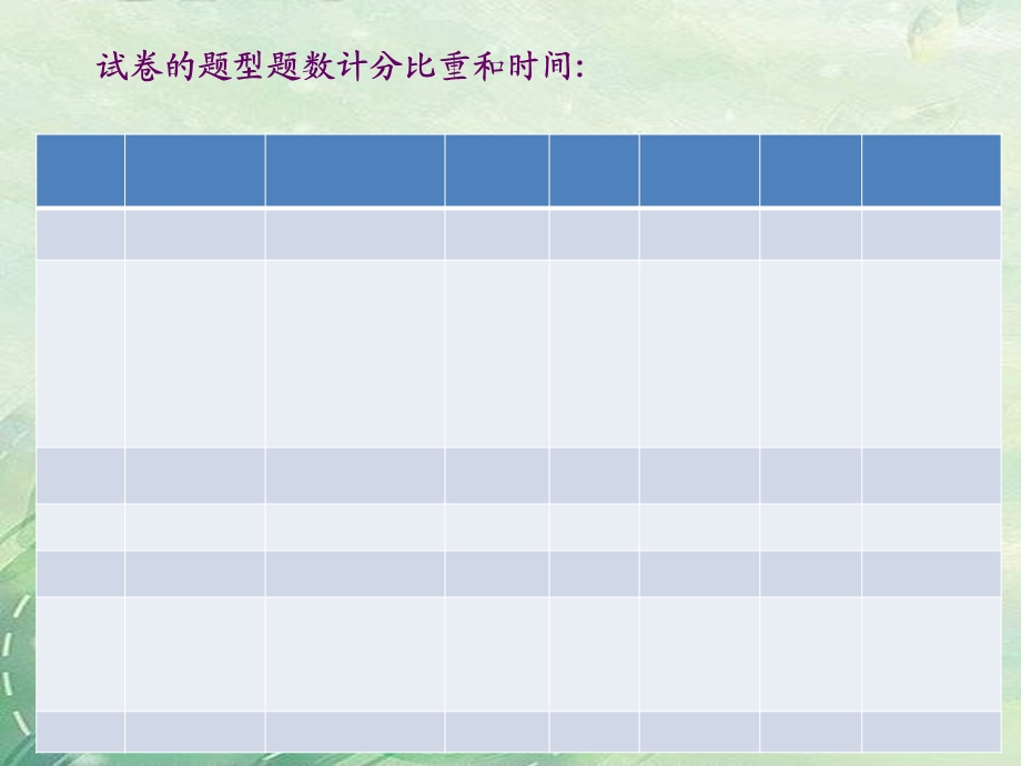 英语专业四级备考.ppt_第3页