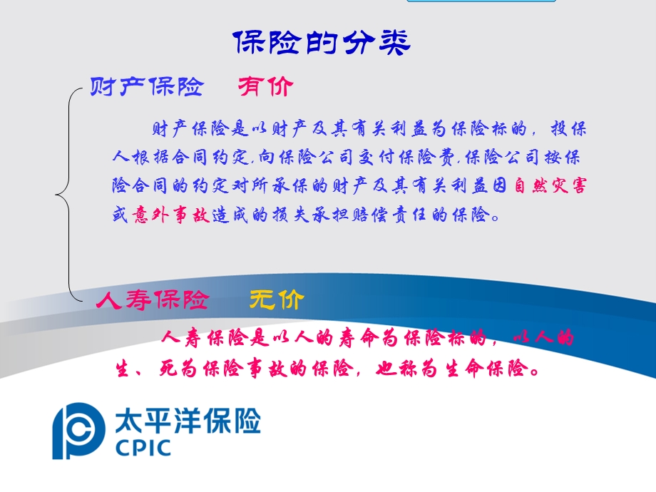 车辆保险知识专题讲座.ppt_第3页