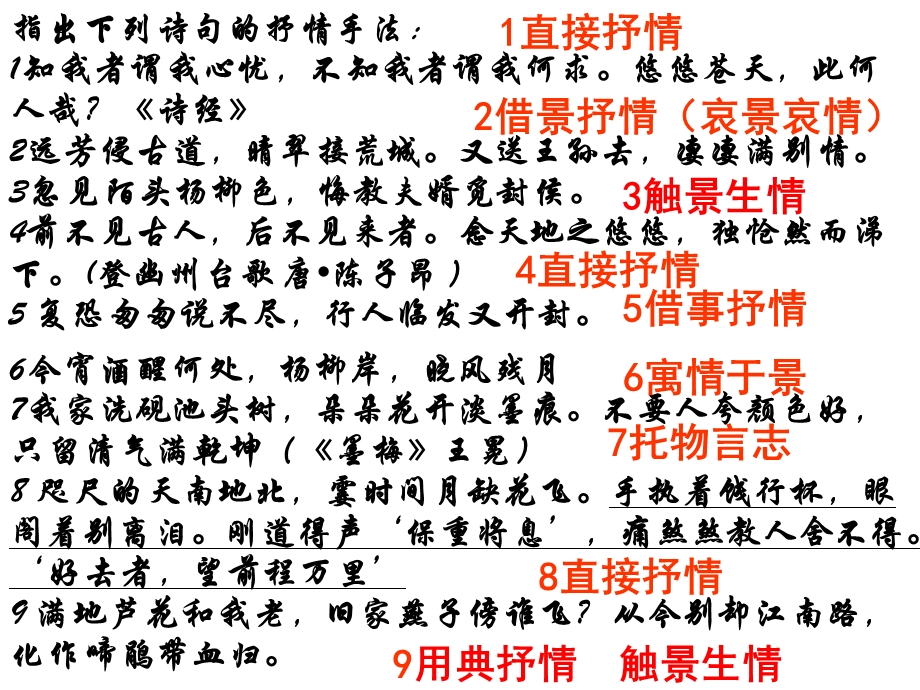 鉴赏古典诗歌表达技巧之抒情手法教案.ppt_第3页