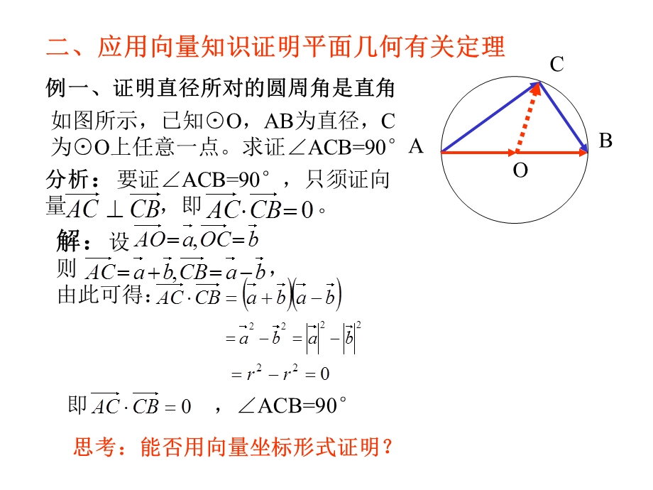 2.5.1向量在平面几何中解题的应用.ppt_第3页