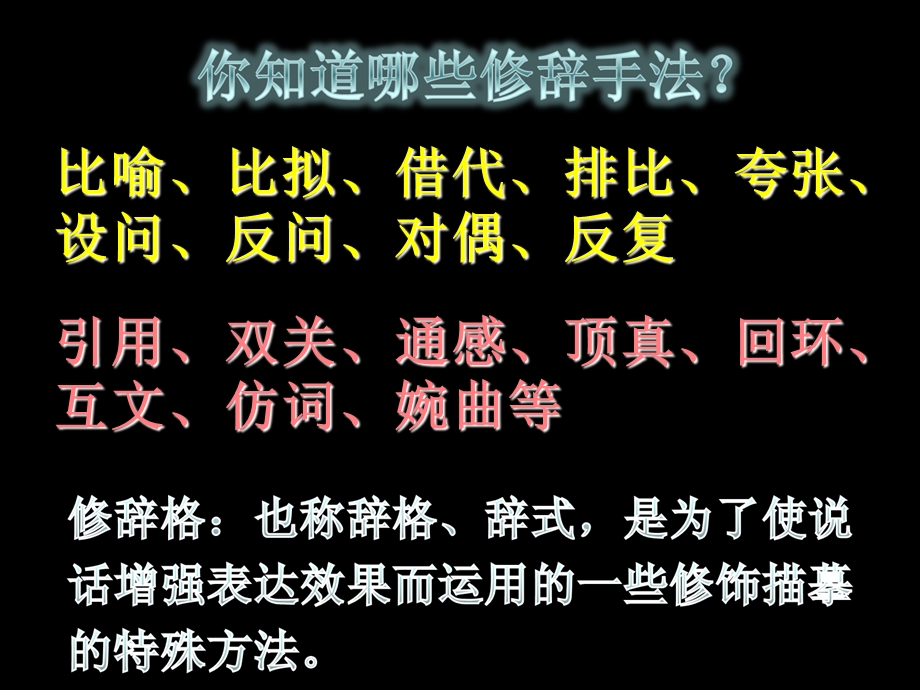 高一语文必修梳理探究修辞无处不在.ppt_第3页