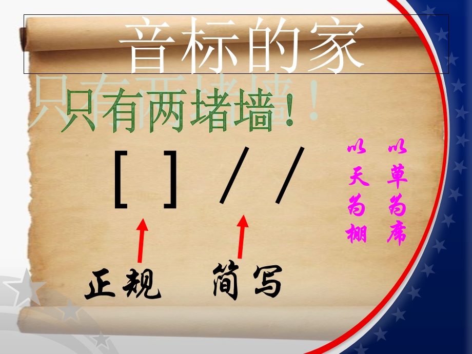 超级详细英语音标讲解教程.ppt_第2页