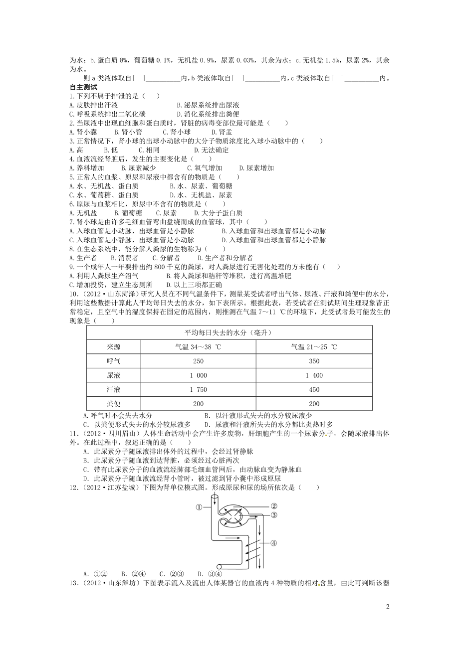 人体内废物的排出导学案.doc_第2页