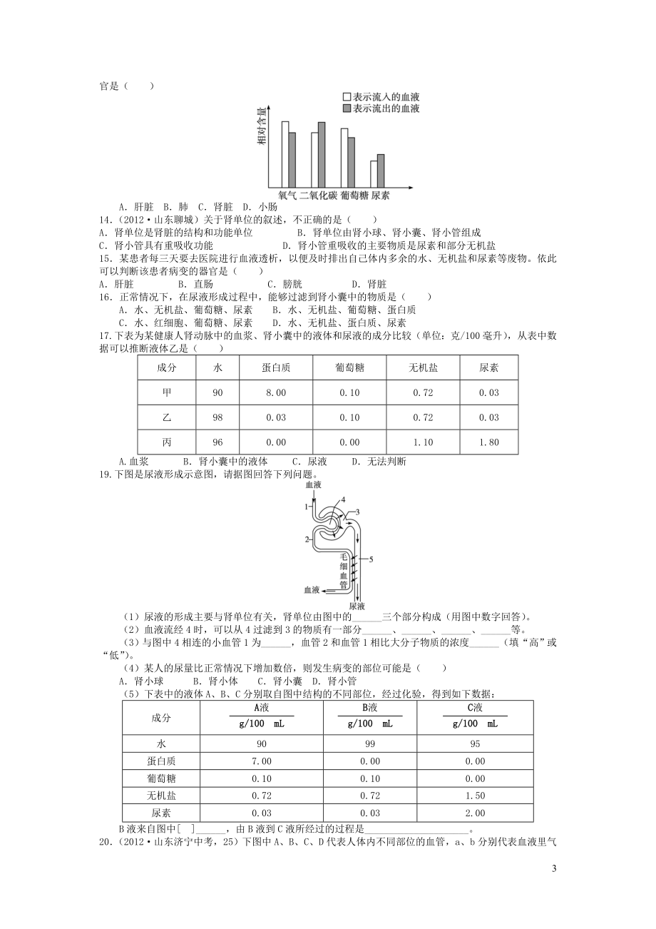 人体内废物的排出导学案.doc_第3页