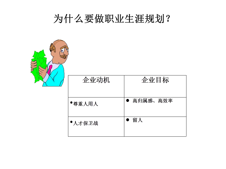 职业与职场生涯规划.ppt_第3页