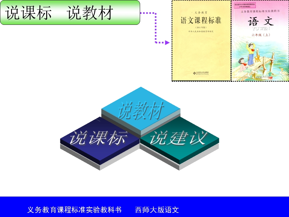 说课标六年级上册第五单元.ppt_第2页