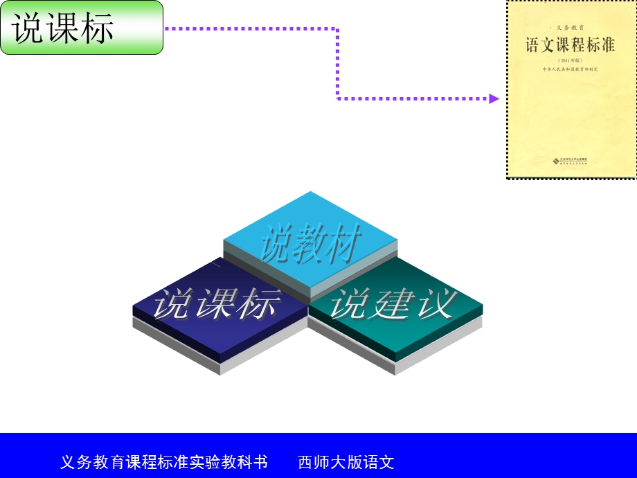 说课标六年级上册第五单元.ppt_第3页