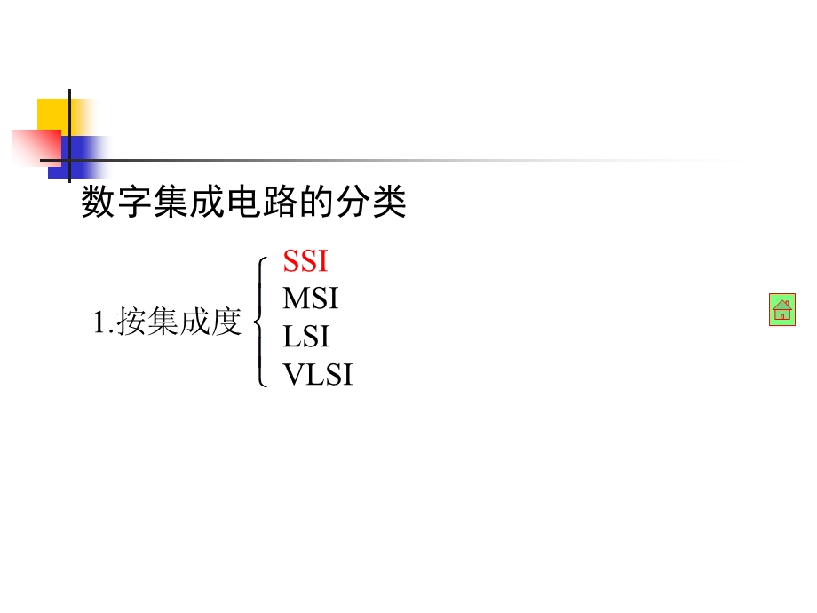 集成逻辑门电路的选用.ppt_第3页