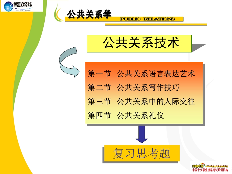 [其它考试]智联经纬市场营销讲义.ppt_第1页