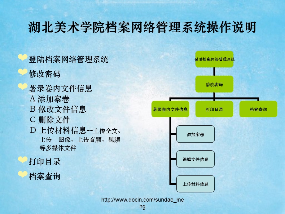 【大学】湖北美院兼职档案员培训课件.ppt_第2页