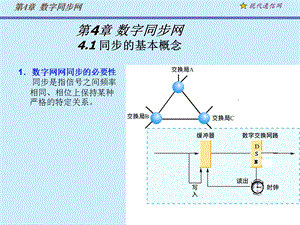 《现代通信网及其关键技术》第4章1数字同步网.ppt