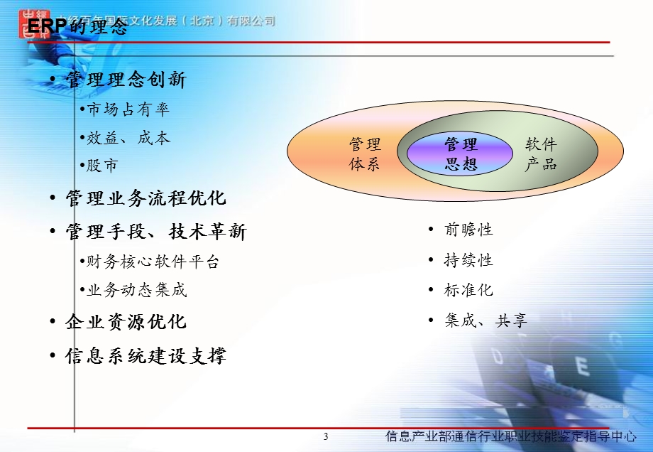 网络技术教程ERP理念及实施方法简介.ppt_第3页