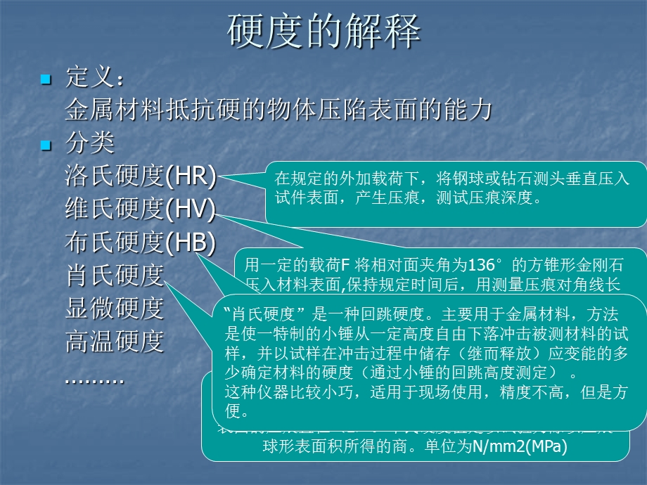 螺丝机械性能测试.ppt_第2页