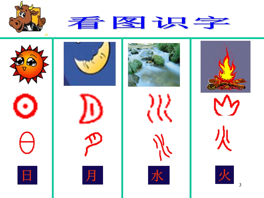 看图识字真有趣.ppt_第3页