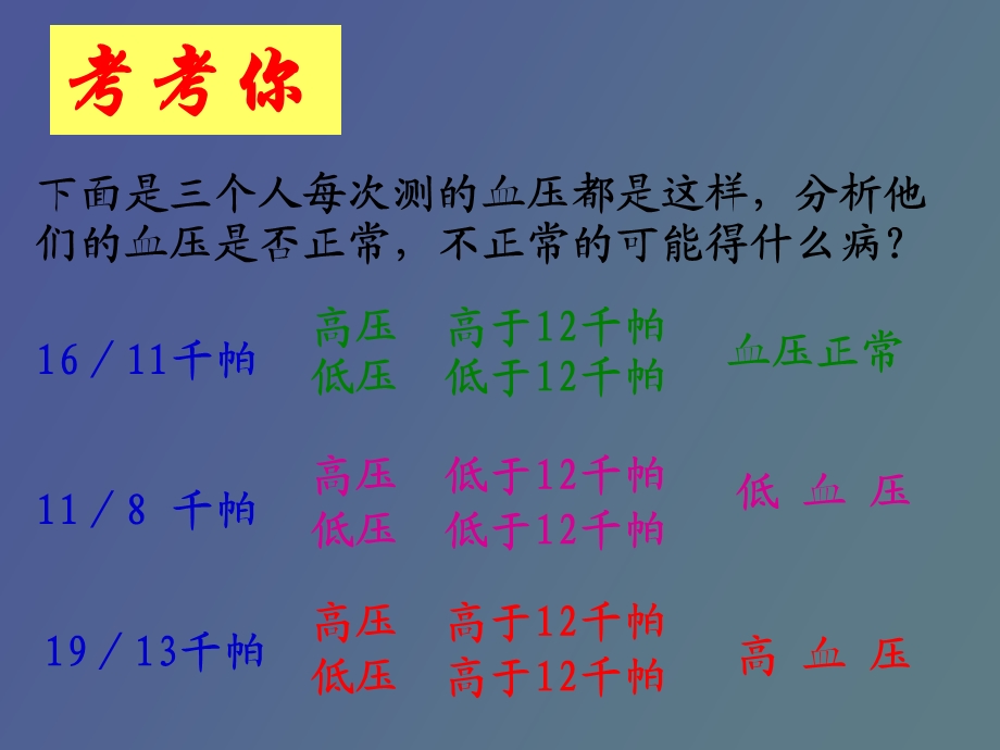 血液与心血管疾病、淋巴系统.ppt_第3页