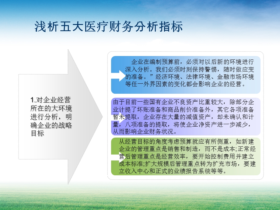 预算编制前必做的五项准备工作.ppt_第2页