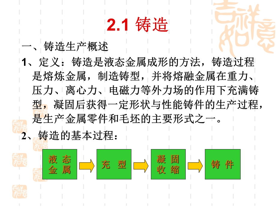 金属材料加工基础.ppt_第3页