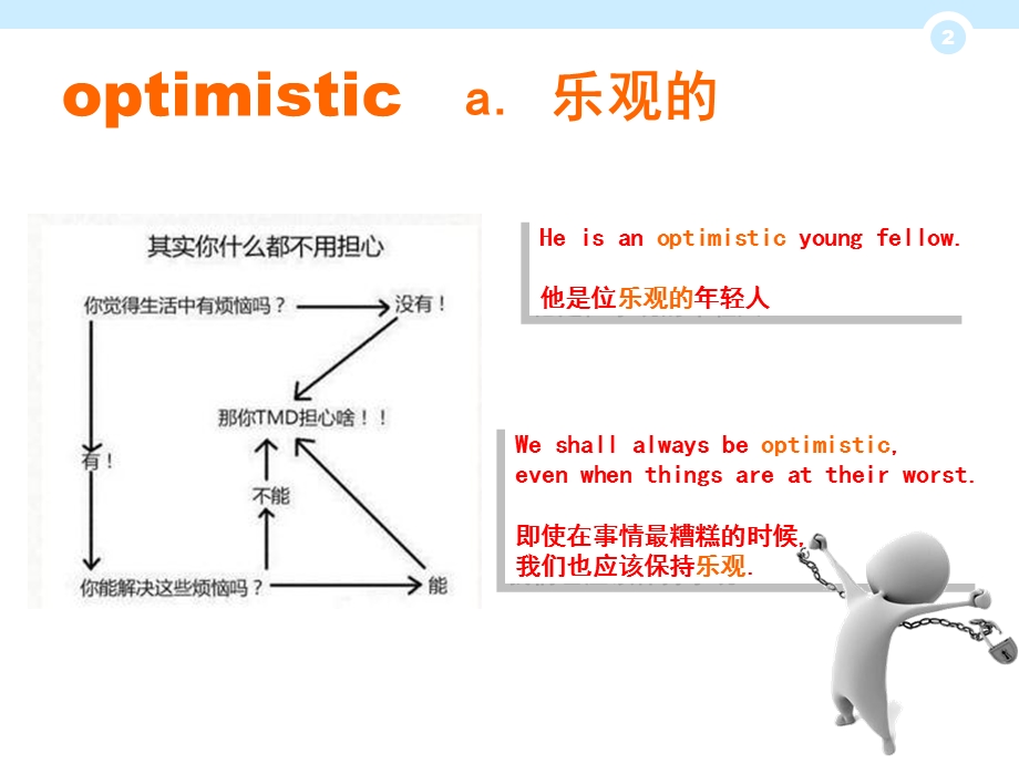 大学英语读写单词讲解示范.ppt_第3页