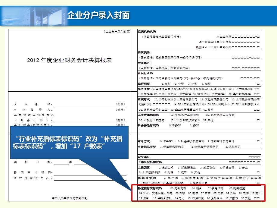 报会讲解(地).ppt_第3页