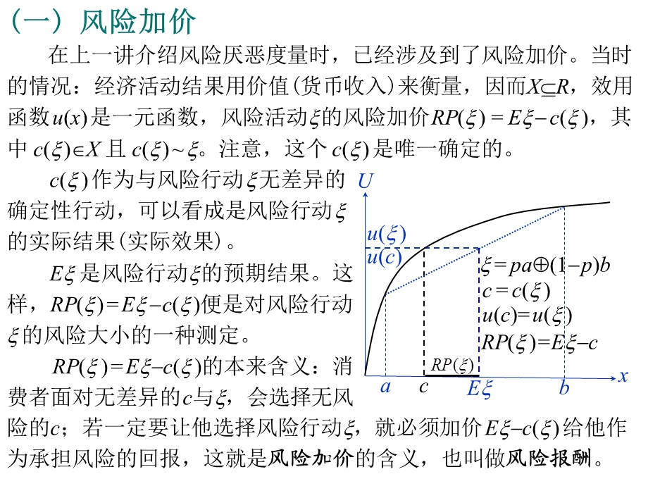 风险的测定与防范.ppt_第3页