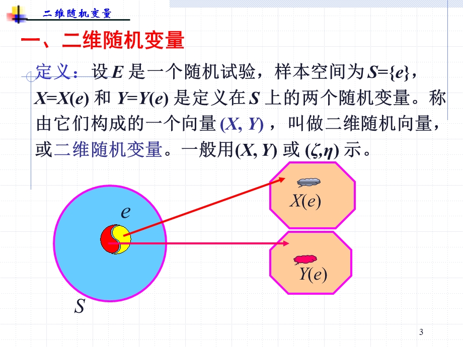 31.二维随机变量ppt.ppt_第3页