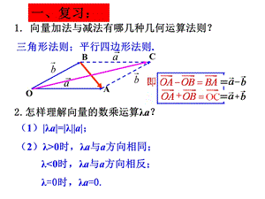 2.3.1平面向量基本定理1.ppt