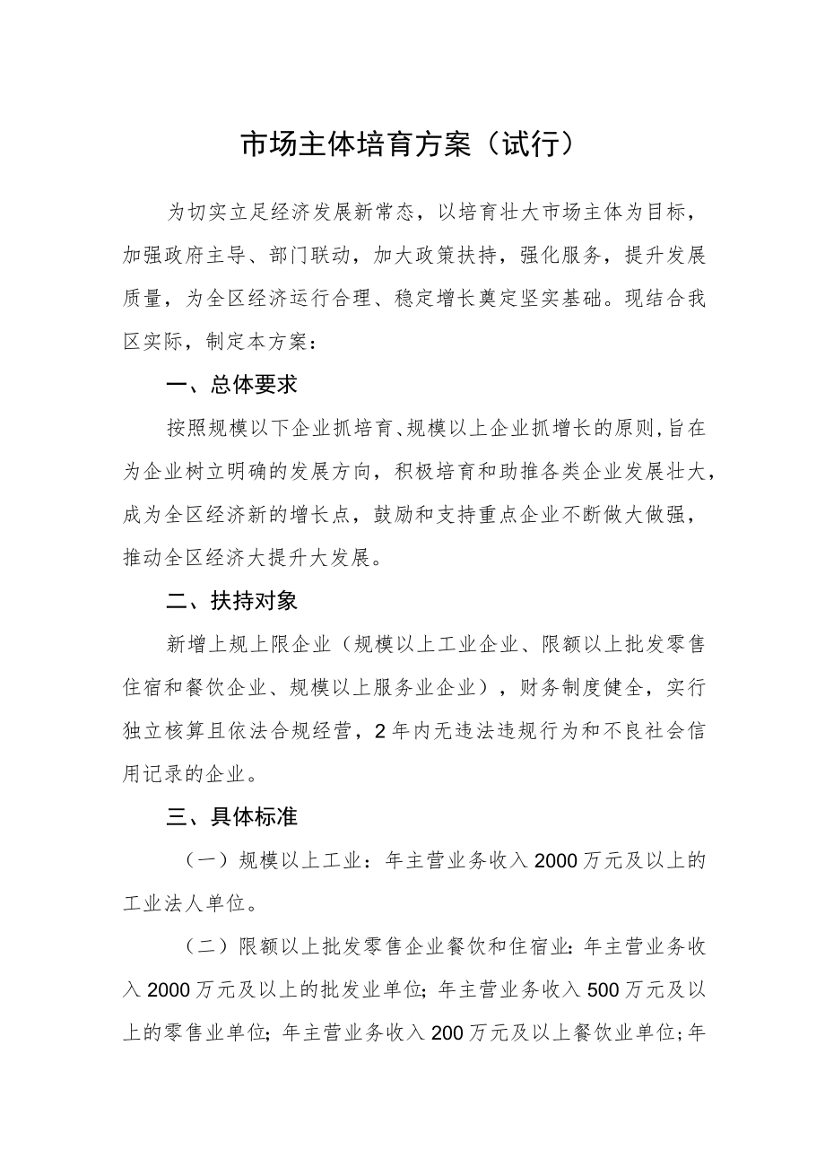 市场主体培育方案（试行）.docx_第1页