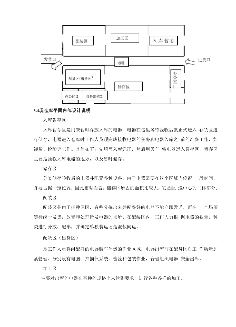 仓库管理方案的设计.docx_第3页