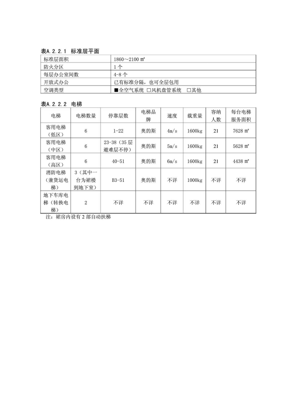 超高层办公楼建筑设计要点3.doc_第2页