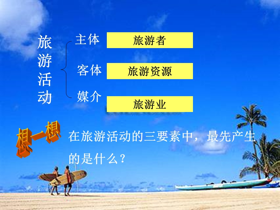 旅游的主题旅游者PPT.ppt_第3页