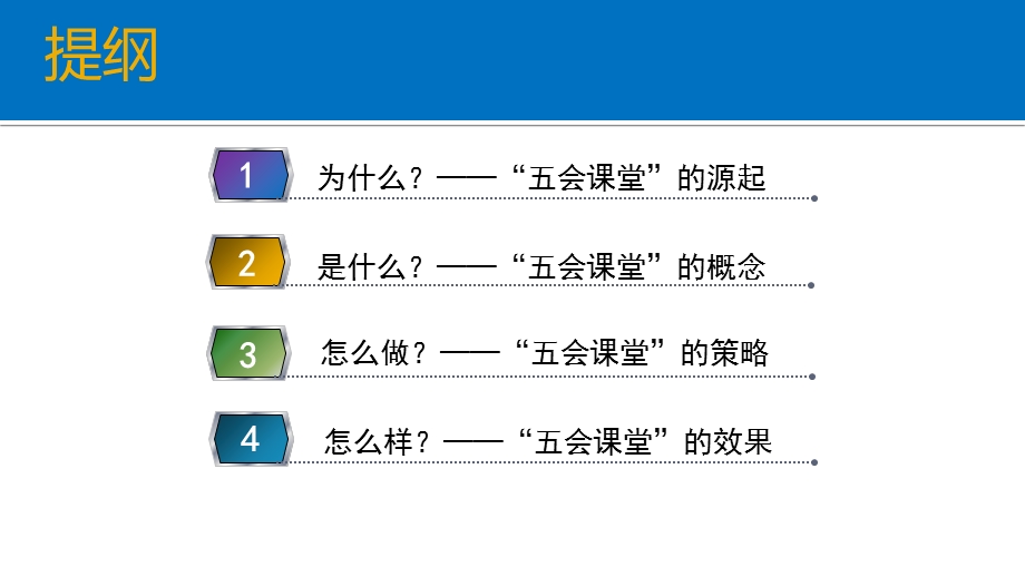 “五会课堂”的探索与实践张振芬.ppt_第2页